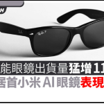 全球智能眼鏡市場出貨量猛增110%　Meta居首小米AI眼鏡表現亮眼