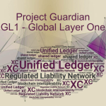 Euroclear, HSBC join Singapore’s GL1 public permissioned blockchain initiative